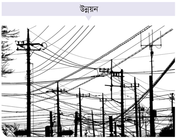 শতভাগ বিদ্যুতায়ন দেশের অর্থনীতির ভিতকে আরও শক্তিশালী করবে শতভাগ বিদ্যুতায়ন দেশের অর্থনীতির ভিতকে আরও শক্তিশালী করবে