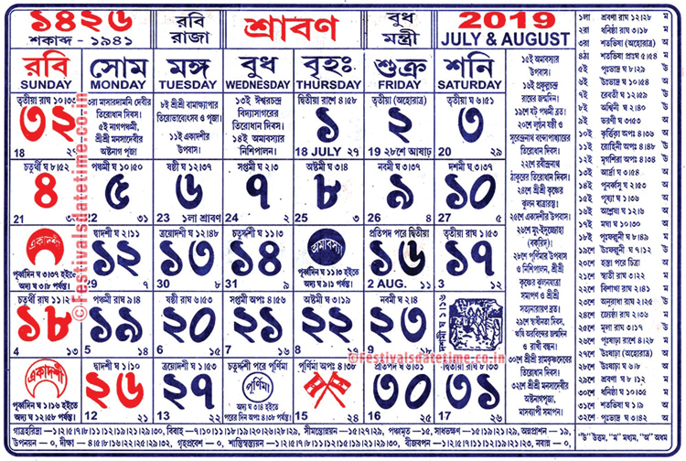 সন তারিখ ও বঙ্গাব্দের জন্মকথা