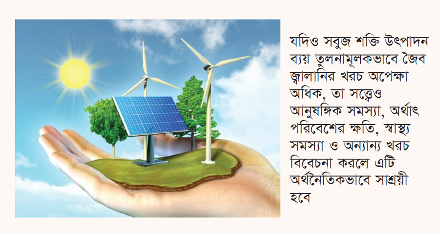 সবুজ শক্তি বা গ্রিন এনার্জি উৎপাদনে এনভায়রনমেন্টাল ইঞ্জিনিয়ারিং সবুজ শক্তি বা গ্রিন এনার্জি উৎপাদনে এনভায়রনমেন্টাল ইঞ্জিনিয়ারিং