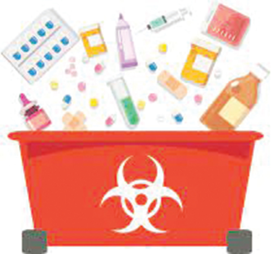 চিকিৎসা বর্জ্যের স্বাস্থ্যঝুঁকি ও পরিবেশ দূষণ চিকিৎসা বর্জ্যের স্বাস্থ্যঝুঁকি ও পরিবেশ দূষণ