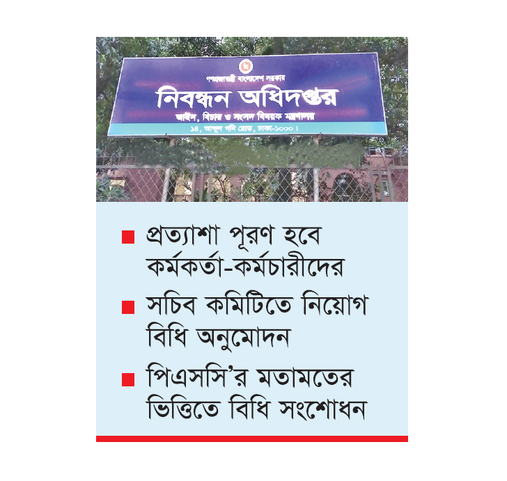 শিগগিরই নিয়োগবিধির প্রজ্ঞাপন শিগগিরই নিয়োগবিধির প্রজ্ঞাপন