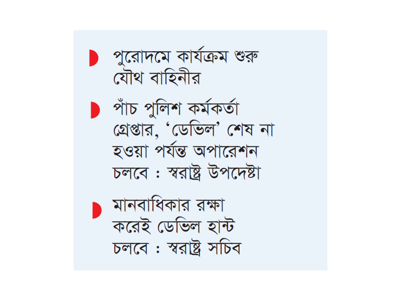 একদিনে গ্রেপ্তার ১৩০৮ ‘ডেভিল’
