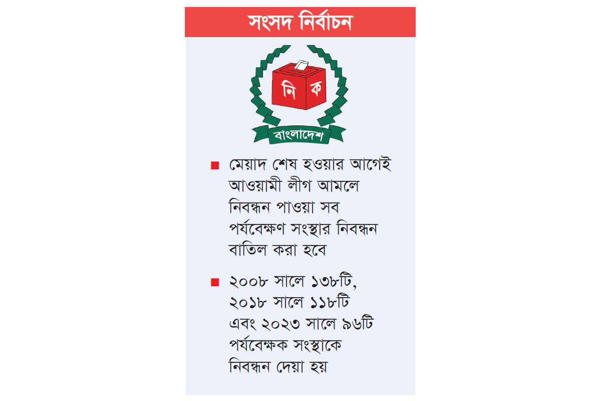 আওয়ামী লীগ আমলের সব পর্যবেক্ষক বাদ দিচ্ছে ইসি