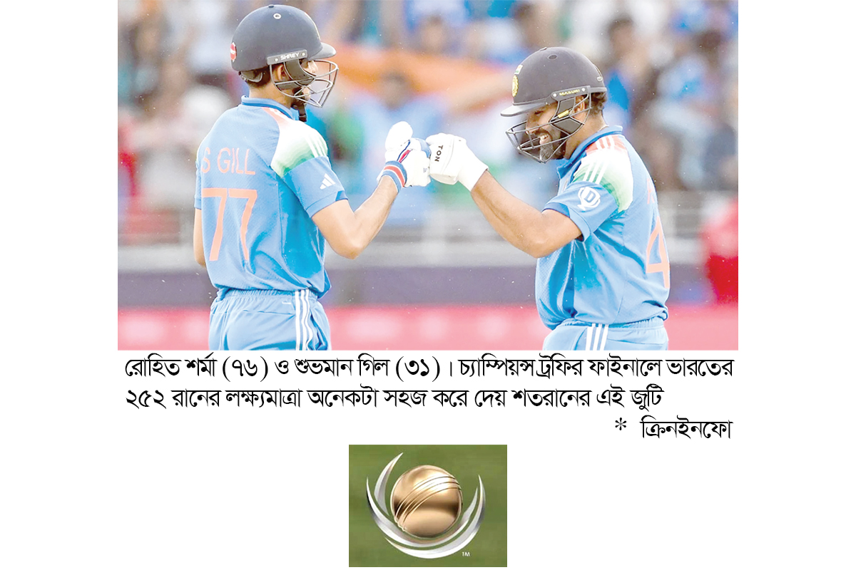 চ্যাম্পিয়ন্স ট্রফি ভারতের
