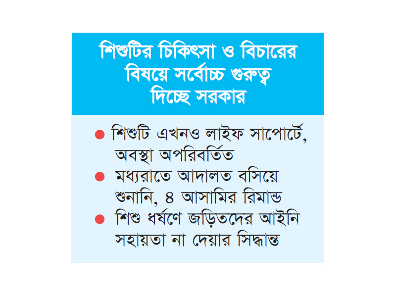 মাগুরার শিশুটি চোখের পাতা নেড়েছে
