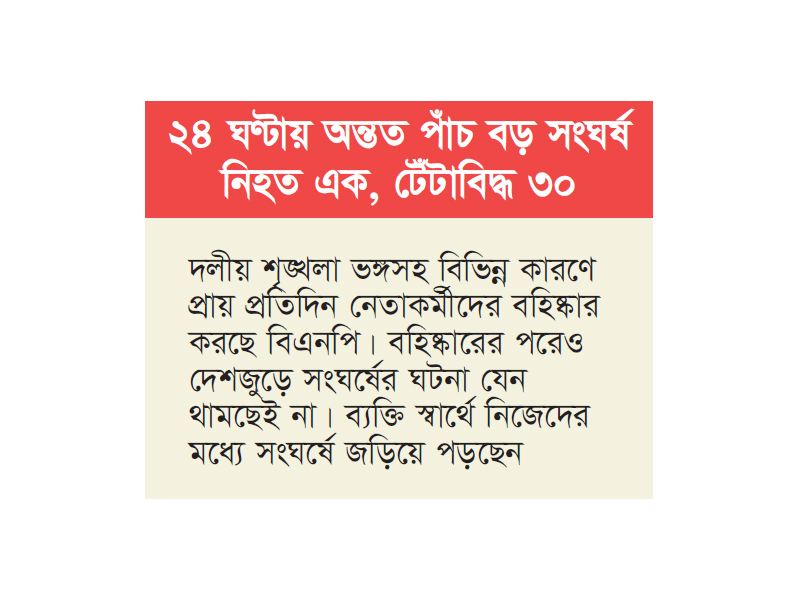 মারামারিতে বিএনপি