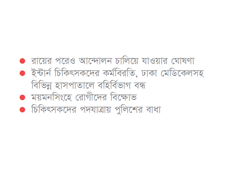 এমবিবিএস-বিডিএস ছাড়া ‘ডাক্তার’ ব্যবহার নয়