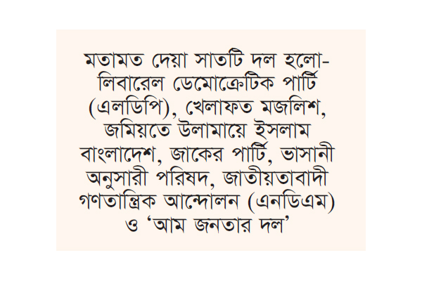 সংস্কার নিয়ে মতামত দিল ৭ দল, সময় চাইল ১৬ দল