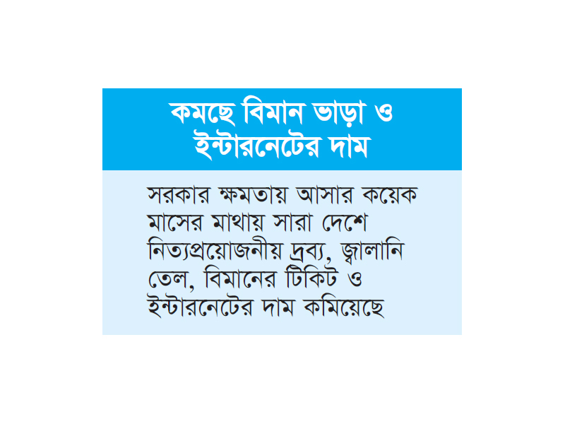 সিন্ডিকেট ভাঙতে কঠোর অন্তর্বর্তী সরকার