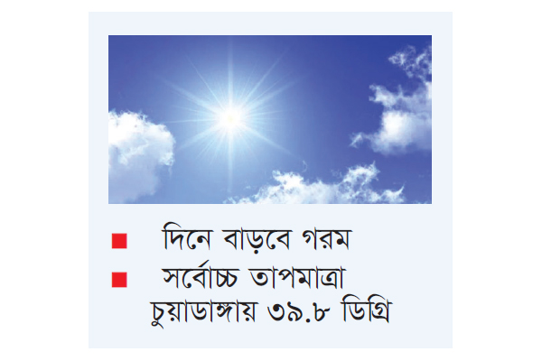 ঢাকাসহ ছয় জেলায় বইছে তাপপ্রবাহ ঢাকাসহ ছয় জেলায় বইছে তাপপ্রবাহ