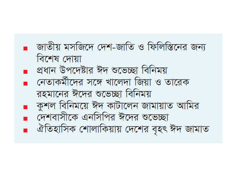 ভিন্ন পরিবেশে পবিত্র ঈদুল ফিতর উদযাপিত ভিন্ন পরিবেশে পবিত্র ঈদুল ফিতর উদযাপিত