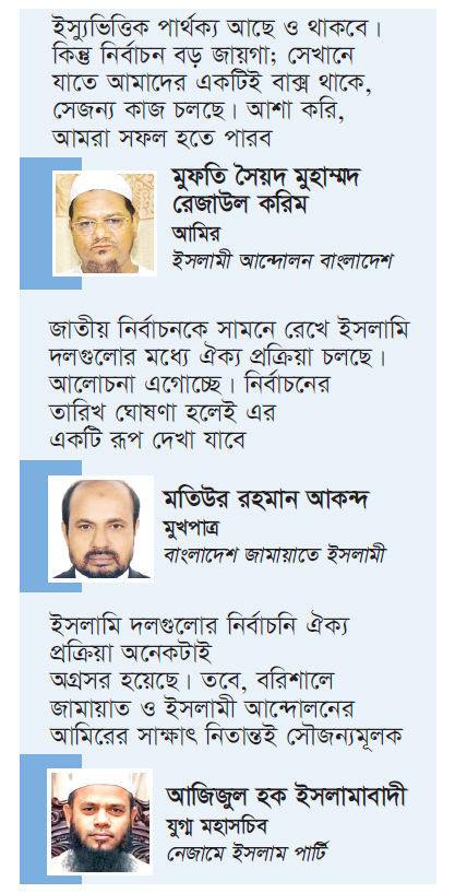 নির্বাচনি ঐক্যে জোর ইসলামি দলগুলোর