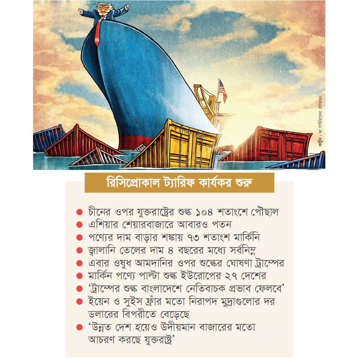 মার্কিন শুল্কে টালমাটাল বিশ্ব