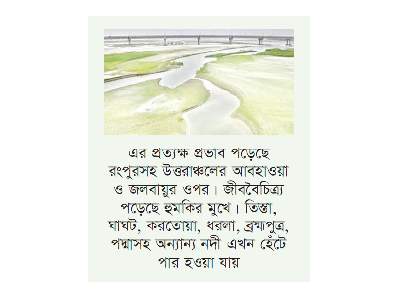 উত্তরের ২০০ নদীর প্রবাহ থমকে গেছে
