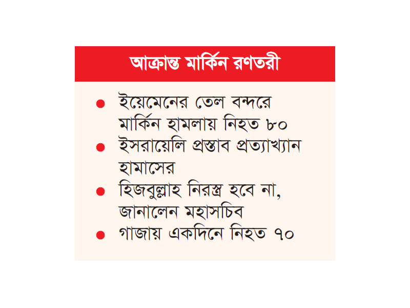 ইসরায়েলি সেনাঘাঁটিতে ক্ষেপণাস্ত্র হামলা ইসরায়েলি সেনাঘাঁটিতে ক্ষেপণাস্ত্র হামলা