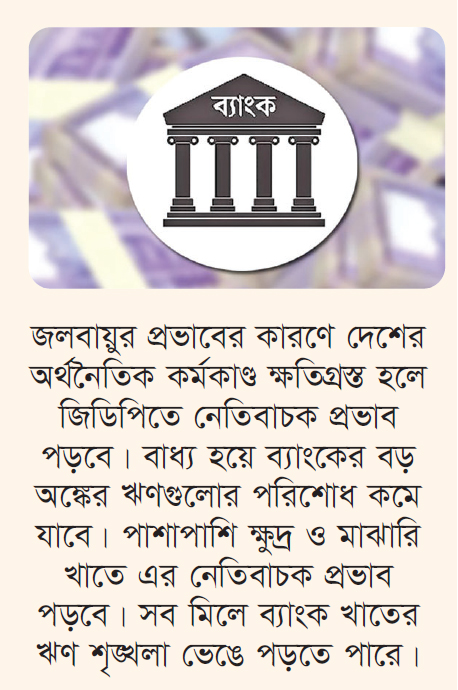 জলবায়ু পরিবর্তনে ব্যাংক খাত চ্যালেঞ্জের মুখে