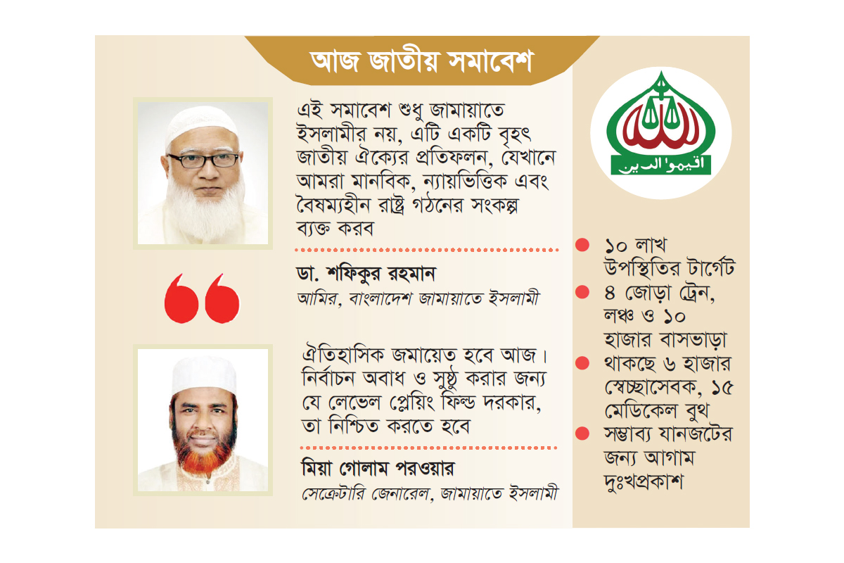 বিচার সংস্কার জুলাই সনদ পিআরে অনড় জামায়াত বিচার সংস্কার জুলাই সনদ পিআরে অনড় জামায়াত