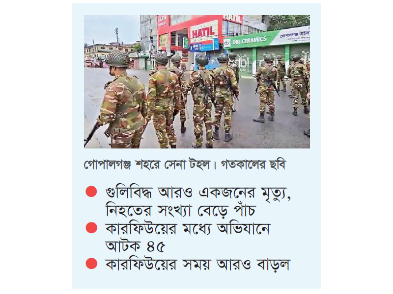 গোপালগঞ্জে সহিংসতার ঘটনায় মামলা, আসামি ৫০০ গোপালগঞ্জে সহিংসতার ঘটনায় মামলা, আসামি ৫০০