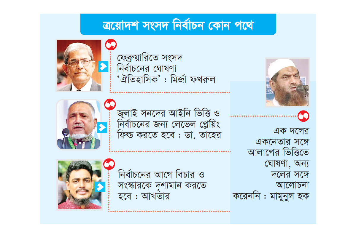 ভোটের সময় ঘোষণাকে স্বাগত বিএনপির, অন্যদের ভিন্ন সুর ভোটের সময় ঘোষণাকে স্বাগত বিএনপির, অন্যদের ভিন্ন সুর