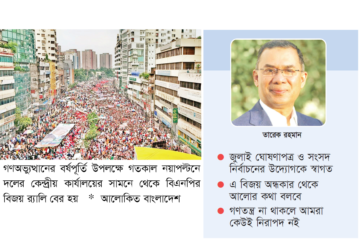 সবাইকে ঐক্যবদ্ধ থাকার আহ্বান তারেক রহমানের সবাইকে ঐক্যবদ্ধ থাকার আহ্বান তারেক রহমানের