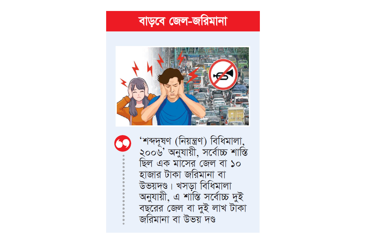 শব্দদূষণ নিয়ন্ত্রণে নতুন বিধিমালা করছে সরকার শব্দদূষণ নিয়ন্ত্রণে নতুন বিধিমালা করছে সরকার