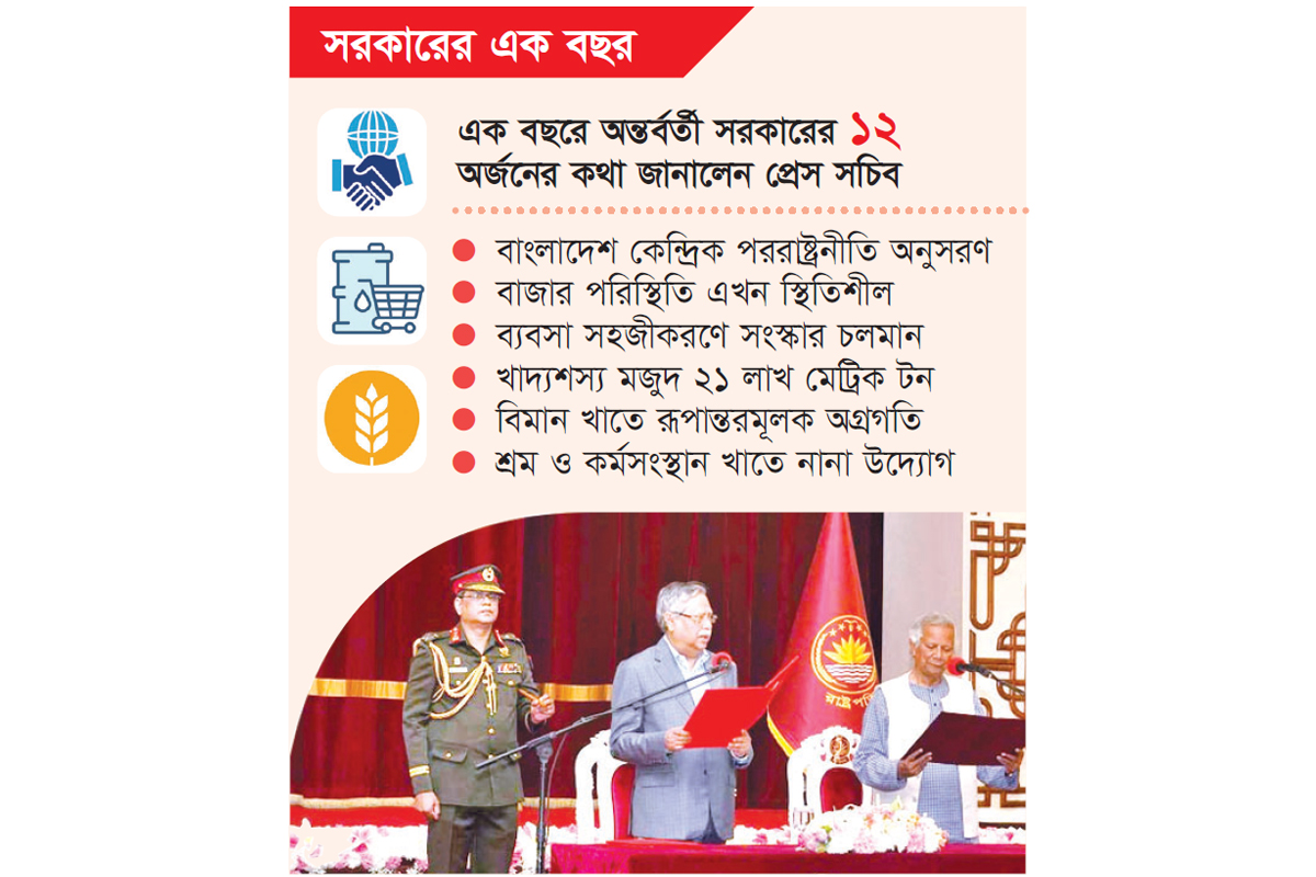 সাফল্য আছে, ব্যর্থতাও আছে সাফল্য আছে, ব্যর্থতাও আছে