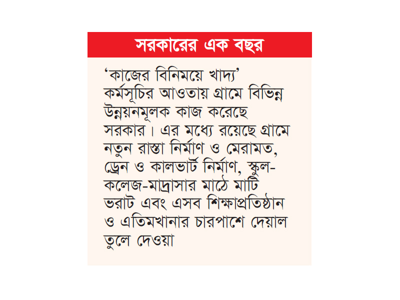 অসহায় দুস্থদের মাঝে ৩.৩৫ লাখ টন চাল বিতরণ অসহায় দুস্থদের মাঝে ৩.৩৫ লাখ টন চাল বিতরণ