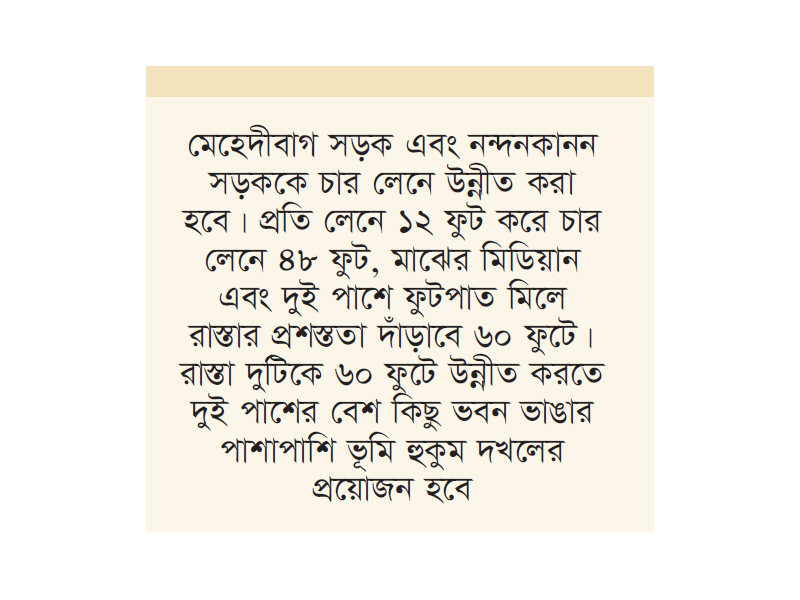 নগরীর দুটি সড়ককে চার লেন করার পরিকল্পনা সিডিএ’র