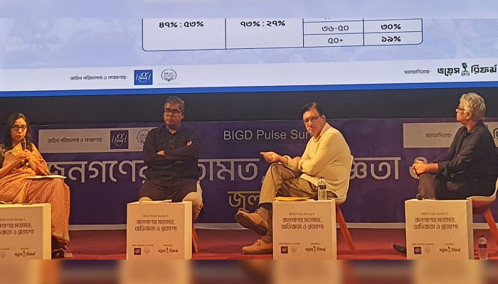 নির্বাচনের আগে সংস্কার চান দেশের বেশিরভাগ নাগরিক: জরিপ নির্বাচনের আগে সংস্কার চান দেশের বেশিরভাগ নাগরিক: জরিপ