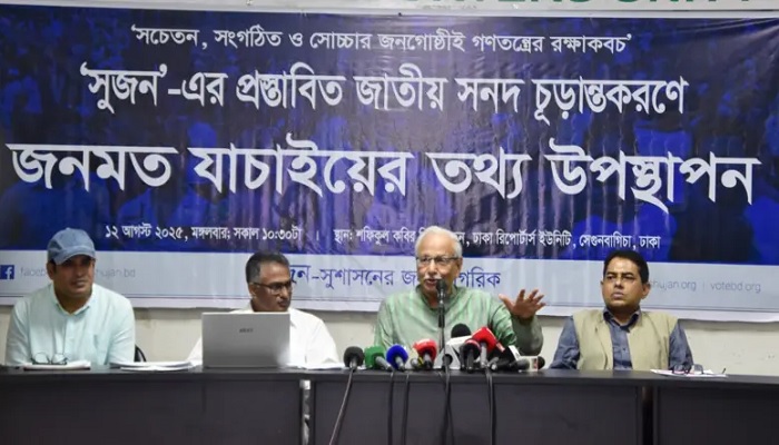 একই ব্যক্তিকে প্রধানমন্ত্রী ও দলীয় প্রধান হিসেবে চান না ৮৭ শতাংশ মানুষ: জরিপ একই ব্যক্তিকে প্রধানমন্ত্রী ও দলীয় প্রধান হিসেবে চান না ৮৭ শতাংশ মানুষ: জরিপ