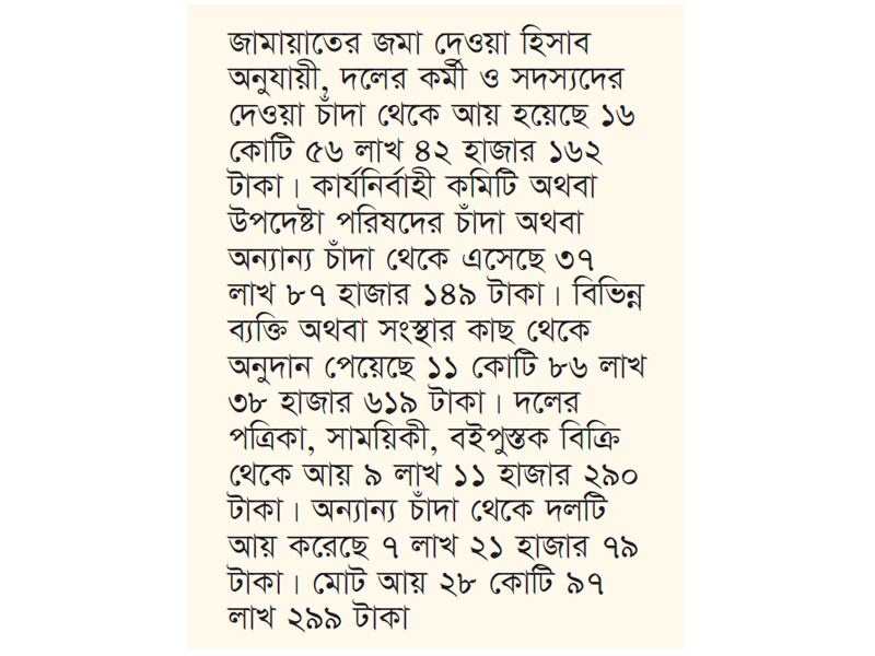 অভ্যুত্থানের বছরে জামায়াতের আয় ব্যয় বিএনপির চেয়ে অনেক বেশি