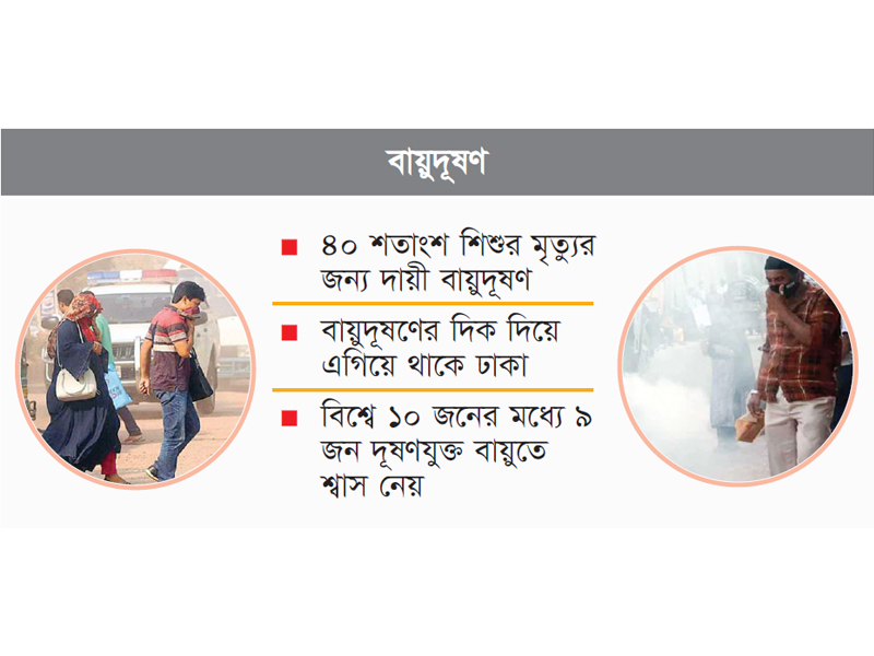 অসুস্থতা নিয়ে বাড়ছে নতুন প্রজন্ম অসুস্থতা নিয়ে বাড়ছে নতুন প্রজন্ম