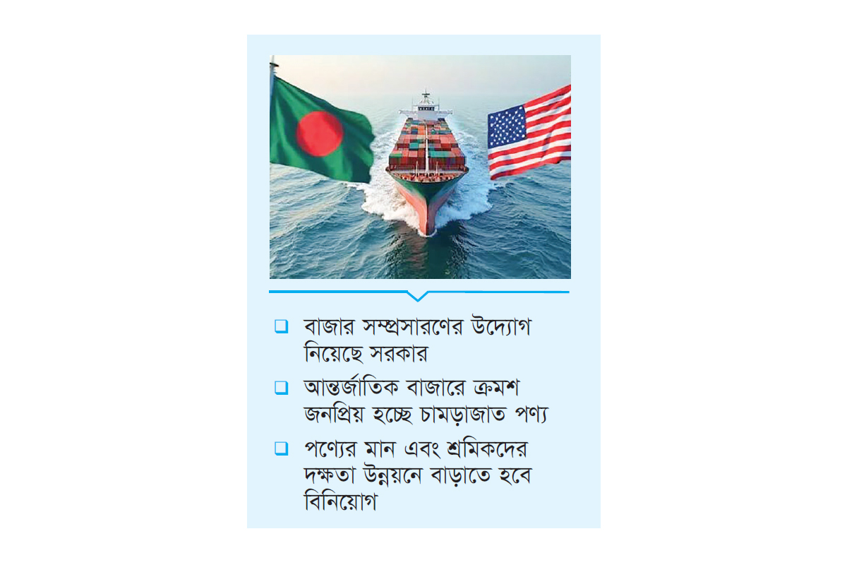 বাংলাদেশের বড় সুযোগ যুক্তরাষ্ট্রের বাজারে বাংলাদেশের বড় সুযোগ যুক্তরাষ্ট্রের বাজারে