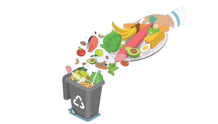 অপচয় ও অপব্যয় রোধে নির্দেশনা অপচয় ও অপব্যয় রোধে নির্দেশনা