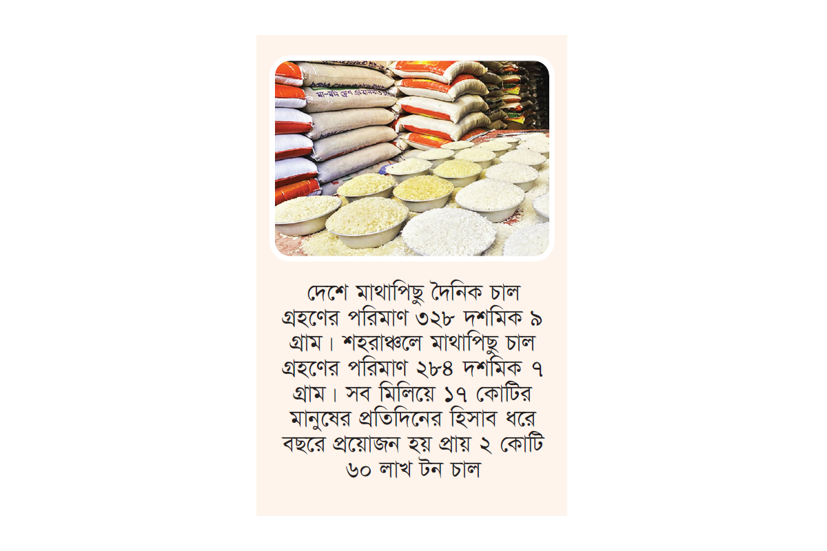 অস্থির চালের বাজারে স্বস্তির আশায় ব্যবসায়ীরা
