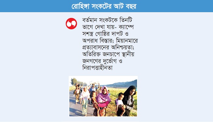 অনিশ্চিত প্রত্যাবাসন কোণঠাসা স্থানীয়রা অনিশ্চিত প্রত্যাবাসন কোণঠাসা স্থানীয়রা