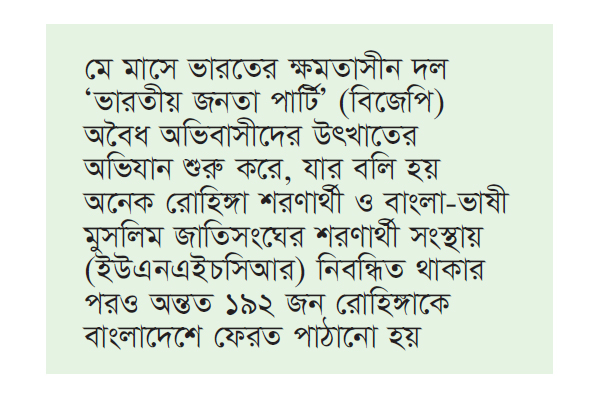 নৌবাহিনীর জাহাজে রোহিঙ্গাদের সমুদ্রে ফেলছে ভারত নৌবাহিনীর জাহাজে রোহিঙ্গাদের সমুদ্রে ফেলছে ভারত