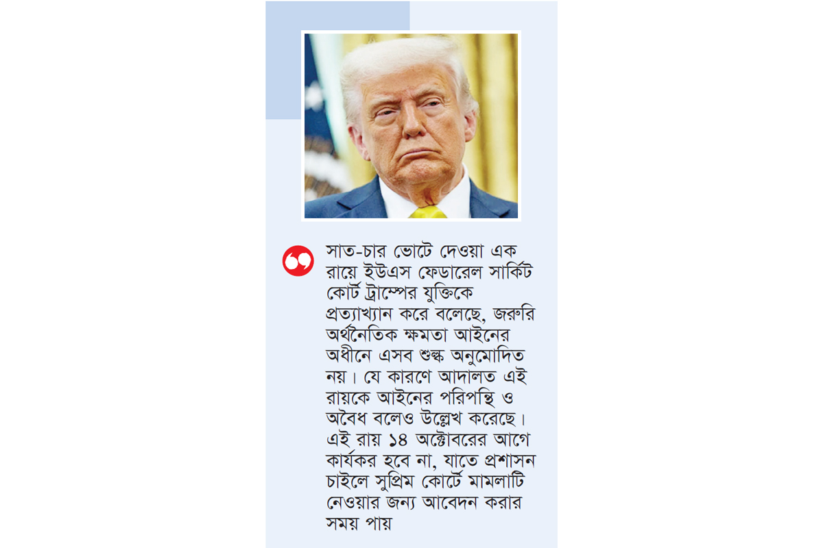 ট্রাম্পের জারি করা বেশিরভাগ শুল্ক নীতি অবৈধ, বললেন আদালত ট্রাম্পের জারি করা বেশিরভাগ শুল্ক নীতি অবৈধ, বললেন আদালত