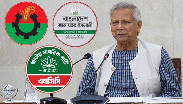 কখন কোন দলের সঙ্গে বৈঠকে বসছেন প্রধান উপদেষ্টা কখন কোন দলের সঙ্গে বৈঠকে বসছেন প্রধান উপদেষ্টা