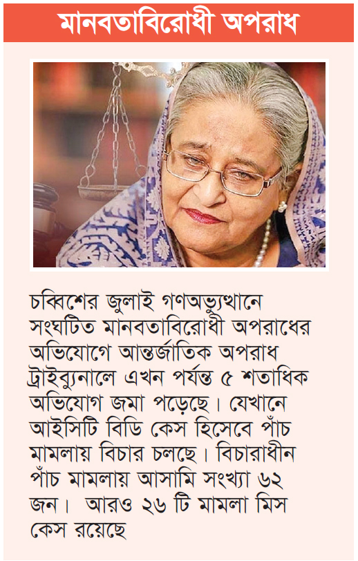 শেখ হাসিনার বিরুদ্ধে ৩৫ জনের সাক্ষ্যগ্রহণ শেখ হাসিনার বিরুদ্ধে ৩৫ জনের সাক্ষ্যগ্রহণ
