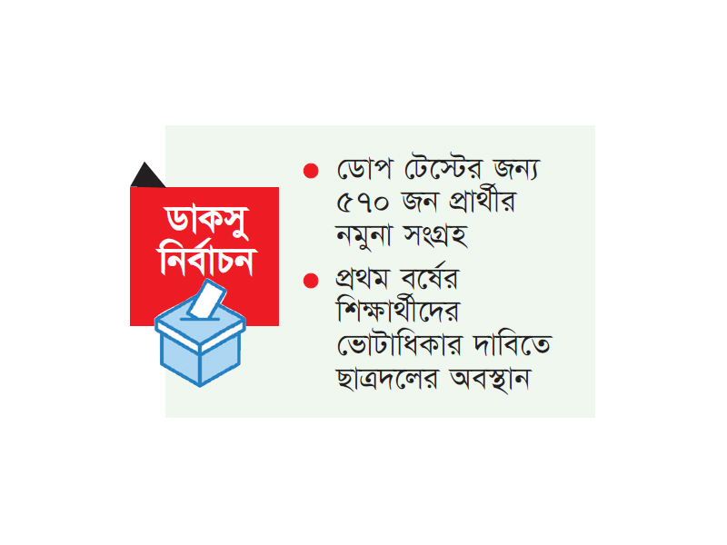 বাড়ল মনোনয়ন বিক্রির সময় বাড়ল মনোনয়ন বিক্রির সময়