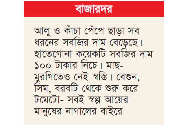 সবজিতে সেঞ্চুরি, মাছ মুরগিতেও নেই স্বস্তি সবজিতে সেঞ্চুরি, মাছ মুরগিতেও নেই স্বস্তি