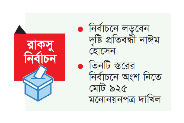 ভিপি পদে ২০, জিএস পদে ১৫ প্রার্থী লড়তে চান ভিপি পদে ২০, জিএস পদে ১৫ প্রার্থী লড়তে চান