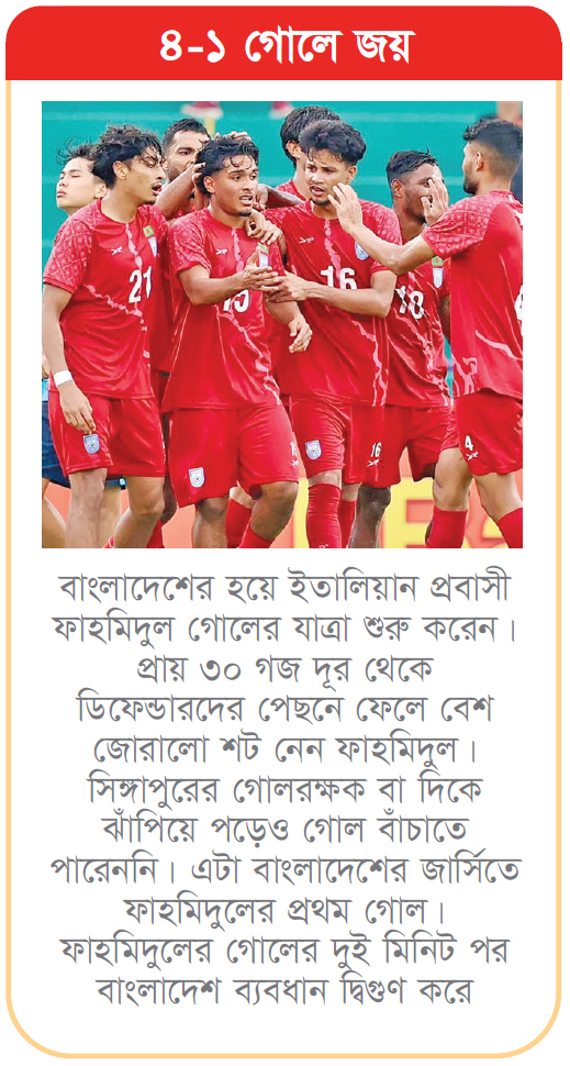 ফাহমিদুল ও মোরসালিনের চমকে রঙিন জয় বাংলাদেশের ফাহমিদুল ও মোরসালিনের চমকে রঙিন জয় বাংলাদেশের