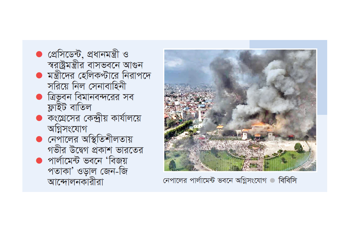 পুড়ছে নেপাল, প্রেসিডেন্ট ও প্রধানমন্ত্রীর পদত্যাগ পুড়ছে নেপাল, প্রেসিডেন্ট ও প্রধানমন্ত্রীর পদত্যাগ