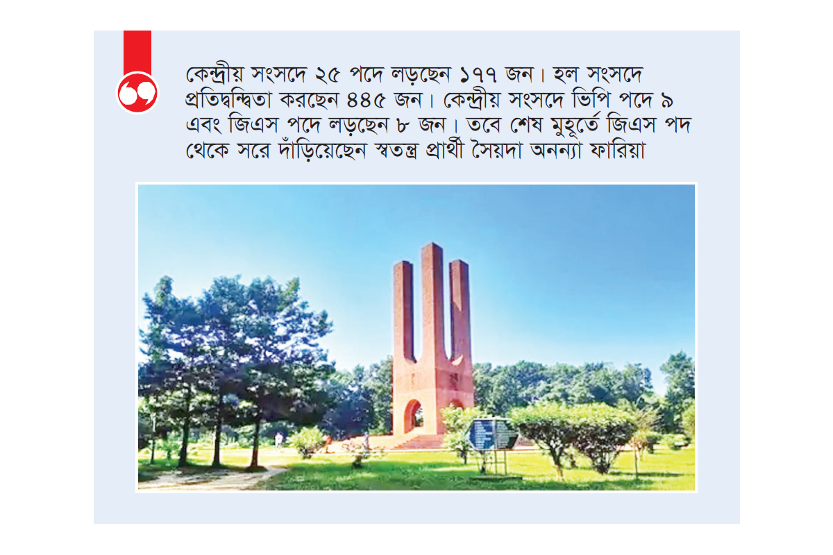 ৩৩ বছর পর জাকসুর ভোট আজ