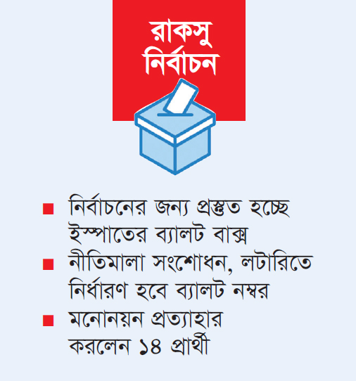 ভোটগণনা ওএমআর মেশিনে