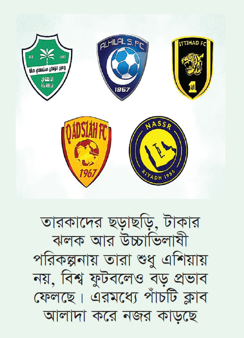 সৌদি আরবের সবচেয়ে ধনী পাঁচ ক্লাব সৌদি আরবের সবচেয়ে ধনী পাঁচ ক্লাব