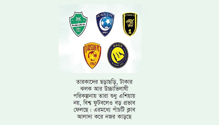 সৌদি আরবের সবচেয়ে ধনী পাঁচ ক্লাব সৌদি আরবের সবচেয়ে ধনী পাঁচ ক্লাব