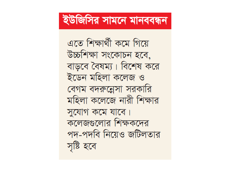 প্রস্তাবিত কাঠামোয় বিশ্ববিদ্যালয় চান না সাত কলেজের শিক্ষকরা প্রস্তাবিত কাঠামোয় বিশ্ববিদ্যালয় চান না সাত কলেজের শিক্ষকরা